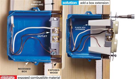 how to install outlet inside of metal electrical box|installing wall mounted electrical boxes.